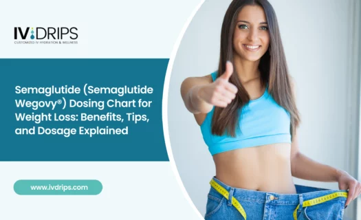 Semaglutide (Wegovy®) Dosing Chart for Weight Loss_ Benefits, Tips, and Dosage Explained
